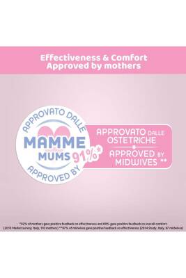 Chicco Natural Feeling Manuel Göğüs Pompası - 6