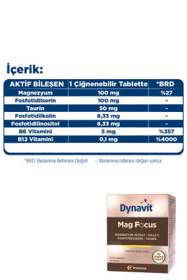 Dynavit Mag Focus 15 Çiğneme Tab - Magnezyum Malat & Sitrat, Fosfotidilserin, B6 & B12 Vitamini - Odaklanma - 6