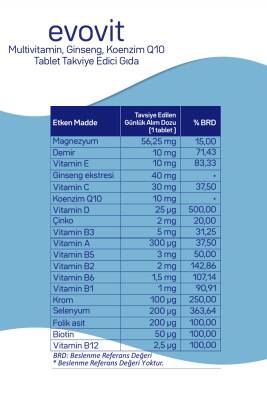 EVOPHARMA Evovit Multivitamin Ginseng Koenzim Q10 Takviye Edici Gıda 30 Tablet - 3