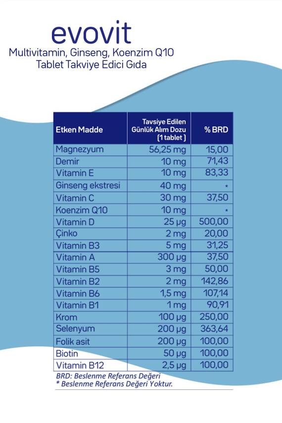 EVOPHARMA Evovit Multivitamin Ginseng Koenzim Q10 Takviye Edici Gıda 30 Tablet - 3