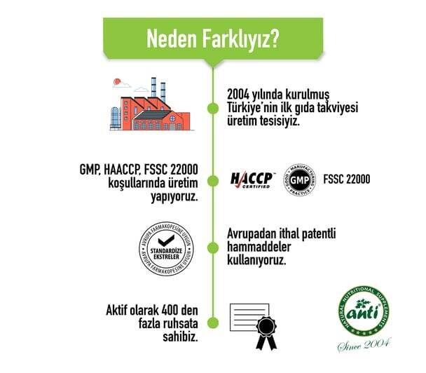 Natura Kids Safrol Takviye Edici Gıda Şurup 150 ml - 3