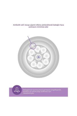 Philips Avent Doğal Tepkili Pp Mavi Biberon 260ml 1 Ay Scy903/21 - 4