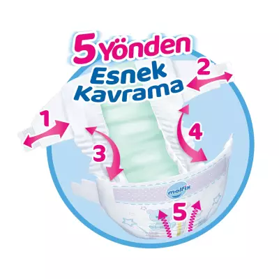 Ultra Fırsat Paketi Midi 3 Beden 108 Adet - 2